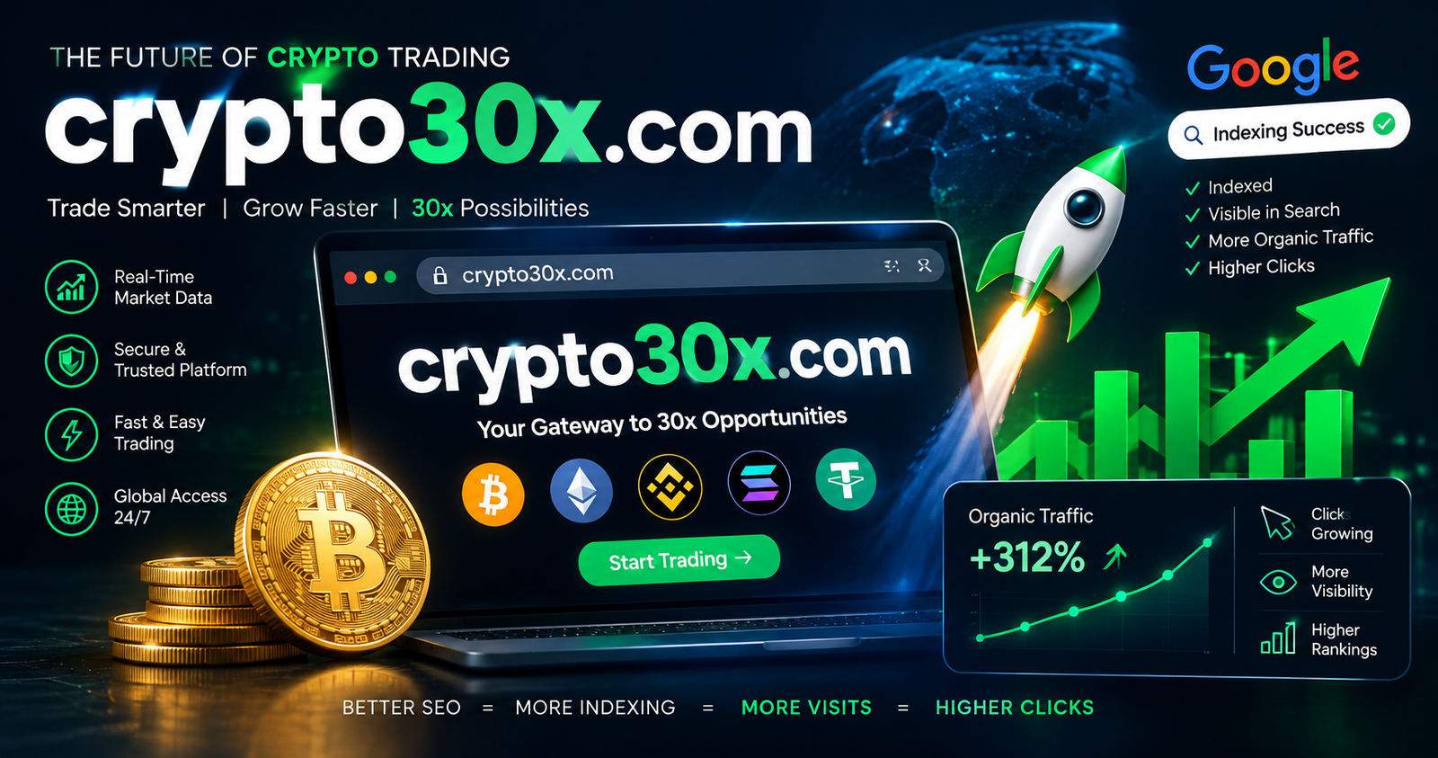 Crypto30x.com